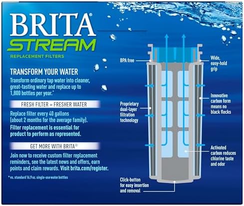 Brita Stream Water Filter Replacements for Stream Pitchers and Dispensers, Lasts 2 Months, Reduces Chlorine Taste and Odor, 3 Count