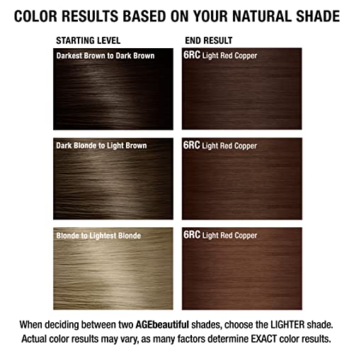 AGE beautiful Permanent Hair Color Dye Liqui Creme | 100% Gray Coverage | Anti-Aging Haircolor | Biotin for Thicker, Fuller Hair | Professional Salon Coloring