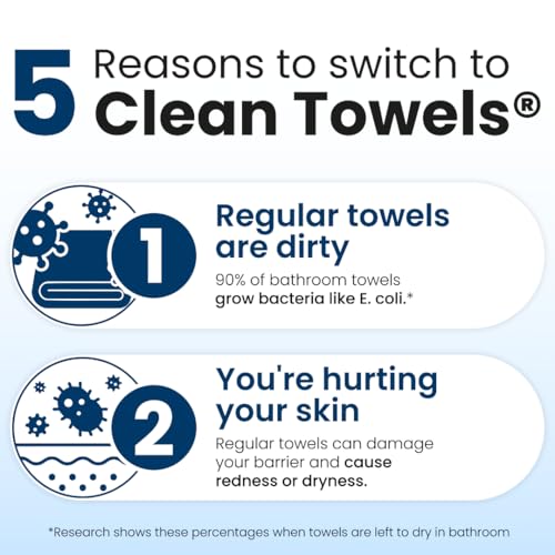 Clean Skin Club Clean Towels XL™, 100% USDA Biobased Face Towel, Disposable Face Towelette, Eczema Association Accepted, Makeup Remover Dry Wipes, Ultra Soft, 50 Ct, 1 Pack