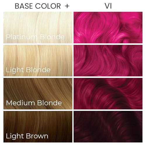 Arctic Fox x Arcane League of Legends Vegan and Cruelty Free Semi Permanent Hair Color Dye (5.6 Fl Oz, VI)