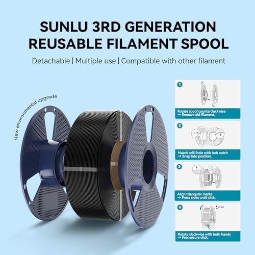 SUNLU PLA 3D Printer Filament PLA Filament 1.75mm, Neatly Wound 3D Printing Filament 1.75mm, Dimensional Accuracy +/- 0.02 mm, Fit Most FDM 3D Printers, 1kg Spool (2.2lbs), Pure Yellow