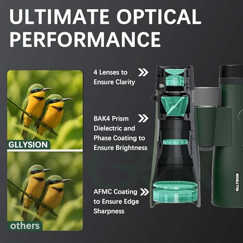 15x54 Binoculars for Adults High Powered with Harness, Phone Adapter and Bluetooth Camera Remote - Super Bright Waterproof Binoculars for Bird Watching Hiking Cruise Travel Stargazing