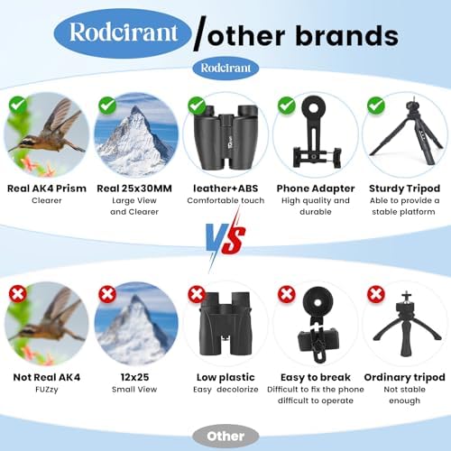 25x30 Professional Large Eyepiece Binoculars for Adults - Complete Kit with Phone Adapter, Tripod Adapter, Waterproof and Compact for Outdoor Adventures