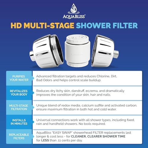 AquaBliss HEAVY DUTY Shower Filter – Latest Superior Advanced 30x Filtration - Universal Multi-Stage Shower Head Filter Reduces Chemicals, Chlorine & Odors - Chrome (SF500)