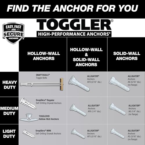 TOGGLER SNAPTOGGLE Heavy-Duty Drywall Toggle Bolt – 3/16"-24 UNC Zinc-Plated Anchor for Hollow Walls, Plaster & Tile – Holds 238 lbs in 1/2" Drywall, Easy Install – 100 Pack (W/Flathead Bolts)