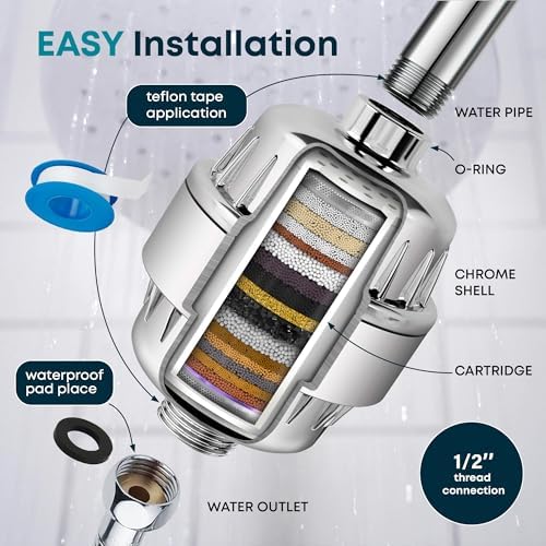 AquaHomeGroup 20 Stage Shower Head Filter with Vitamin C E A for Hard Water - High Output Filter to Remove Chlorine and Fluoride - 2 Cartridges Included - Consistent Flow Showerhead Filters