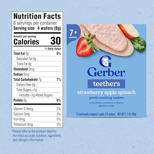 Gerber Snacks for Baby Teethers, Gentle Teething Wafers, Strawberry Apple Spinach, 1.7 Ounce, 12 Count Box (Pack of 6)