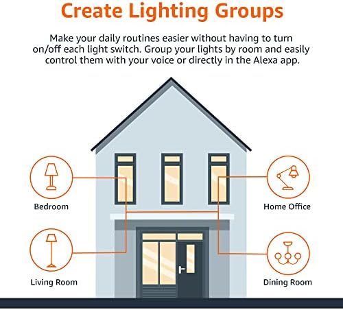 Amazon Basics Smart A19 LED Light Bulb, Color Changing, 9W (60W Equivalent), 800LM, Works with Alexa Only, 2.4 GHz Wi-Fi, No Hub Required, 4 Pack