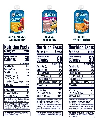 Gerber Baby Food Pouches, Toddler 12+ Months, Assorted Fruit Variety Pack, 3.5 Ounce (Set of 18)