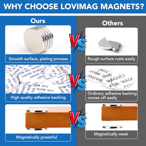 LOVIMAG Super Strong Neodymium Disc Magnets, Powerful Rare Earth Magnets with Double-Sided Adhesive for Fridge, DIY, Building, Scientific, Craft, and Office - 1.26 inch x 1/8 inch, Pack of 150
