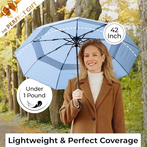 TUMELLA Strongest Windproof Travel Umbrella (Compact, Superior & Beautiful), Small Strong but Light Portable and Automatic Folding Rain Umbrella, Durable Premium Grip, Fits Car & Backpack