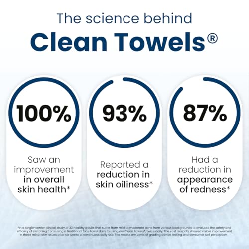 Clean Skin Club Clean Towels XL™, 100% USDA Biobased Face Towel, Disposable Face Towelette, Eczema Association Accepted, Makeup Remover Dry Wipes, Ultra Soft, 50 Ct, 1 Pack