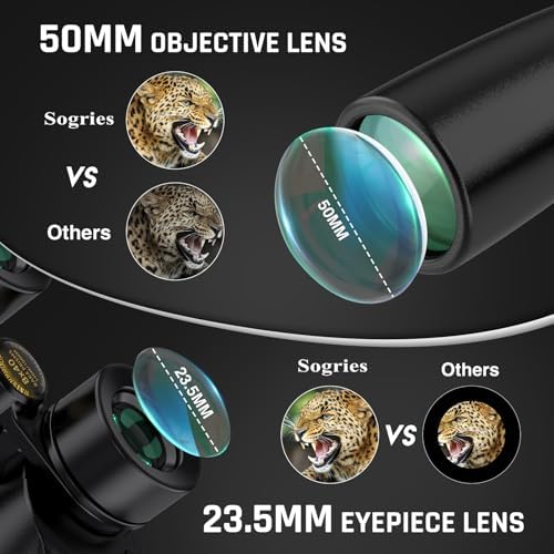 10x50 Binoculars for Adults - HD High Powered Binoculars for Bird Watching, IPX7 Waterproof Fogproof,Fully Multi-Coated BAK4 Prism Optics for Hunting,Travel