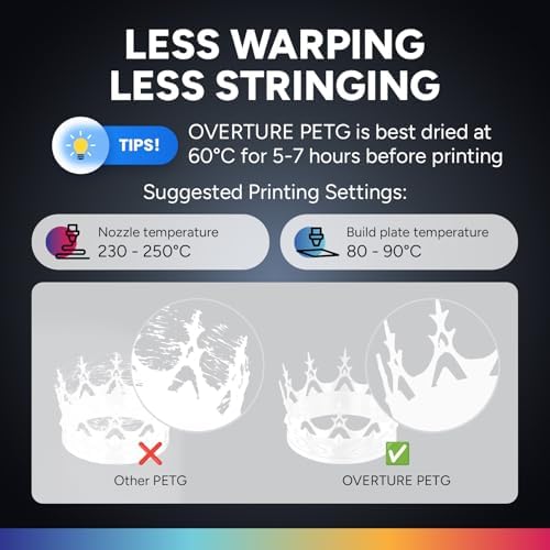 OVERTURE PETG 3D Printer Filament 1.75mm, Neatly Wound Durable PETG 1kg Spool (2.2lbs), Strong Toughness Filament, Dimensional Accuracy +/- 0.02mm, Fit Most FDM Printers (White)