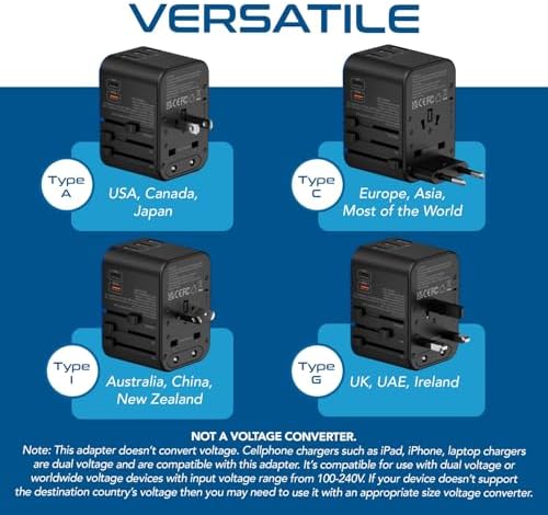 Ceptics Universal Travel Adapter, 35W International Power Adapter with PD & QC 3.0 Dual USB-C, 3 USB Travel Adapter Worldwide, Type I C G A Outlets 110V 220V A/C - EU Euro US UK (11-KU)