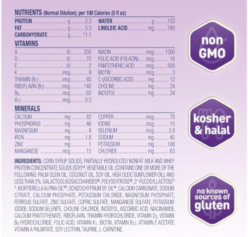 Enfamil NeuroPro Gentlease Baby Formula, Brain Building DHA, HuMO6 Immune Blend, Designed to Reduce Fussiness, Crying, Gas & Spit-up in 24 Hrs, Ready-to-Feed Infant Formula, Liquid, 2 Fl Oz (24 Count)
