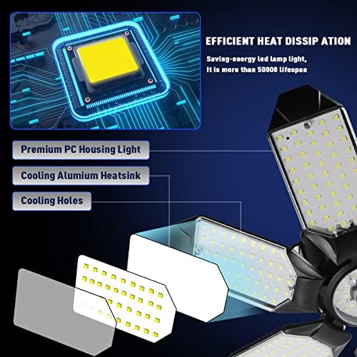 Garage Lights - 2Pack Super Bright 32000LM LED Garage Ceiling Light 6500K LED Shop Light w/ 6 Deformable Panels Screw in E26/E27 Socket Light Bulbs for Workshop Storage Warehouse Attic