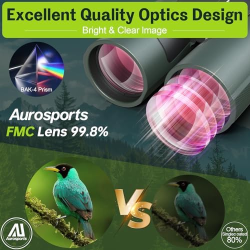 15x56 Binoculars for Adults High Powered - Aurosports HD Large View Binoculars with Clear Low Light Vision - Lightweight Easy Focus Bird Watching Hunting Hiking Cruise Travel - Green