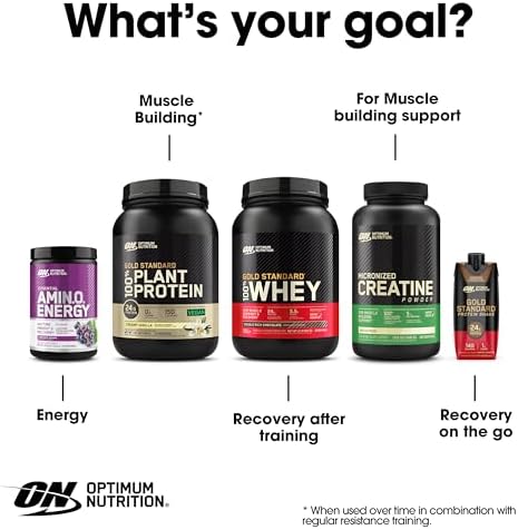 Optimum Nutrition Amino Energy - Pre Workout with Green Tea, BCAA, Amino Acids, Keto Friendly, Green Coffee Extract, Energy Powder - Blue Raspberry, 65 Servings (Packaging May Vary)