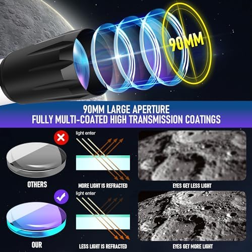Telescope, Telescope for Adults High Powered Professional, 90mm Aperture 800mm Refractor Telescopes for Astronomy Beginners Fully Multi-Coated with AZ Mount Tripod & Phone Adapter & Carry Bag