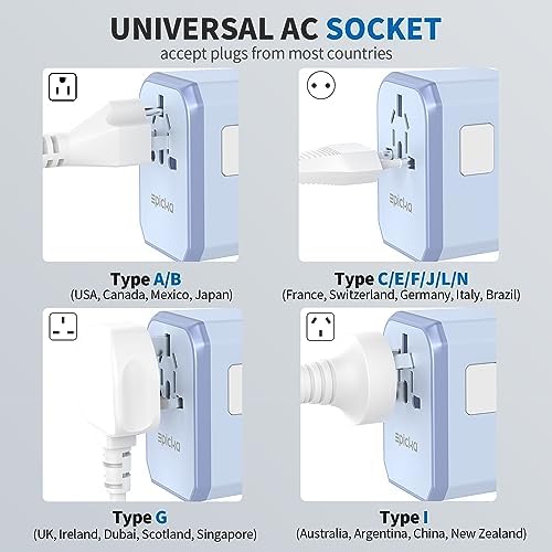 EPICKA Universal Travel Adapter, International Power Adapter with 2 USB-A & 3 USB-C Ports Wall Charger - Worldwide Travel Essentials, European Travel Plug Adapter for UK/US/AU (TA-105C, Blue)