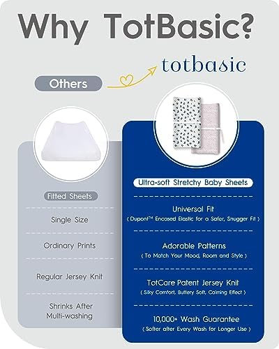 Mini Crib Sheets 24x38, Ultra Soft Pack N Play Sheets Fitted Boy Girl, Neutral Pack and Play Mattress Sheets, Premium Jersey Knit Portable Crib Sheets Hypoallergenic, Forest Bear & Deer