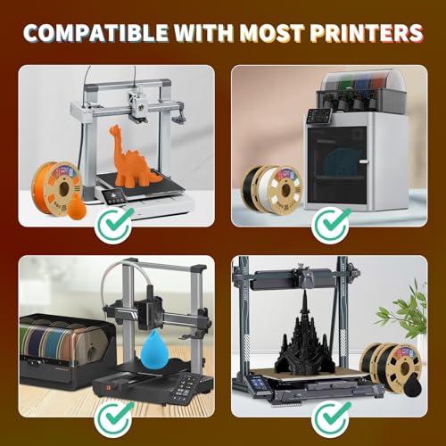 OVERTURE Rainbow PLA Filament 1.75mm, Neatly Wound 3D Printer Filament 1kg Spool (2.2lbs), Dimensional Accuracy +/- 0.02 mm, Fit Most FDM 3D Printers (Radiant Rainbow)