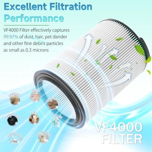 2 Pack Standard Wet/dry Vac Filter Vf4000 Compatible with RIDGID Vacs 5-20 Gallons Vacuum Cleaner, Replacement Vf4000 filter