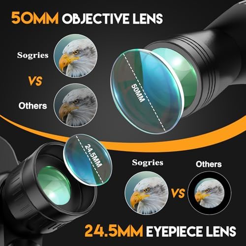 10x50 HD Binoculars for Adults High Powered, Waterproof & Compact Binoculars for Bird Watching, Hunting, Travel–Low Light Vision, Non-Slip Grip, Durable Optics