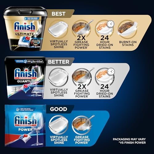 Finish Quantum Dishwasher Pods, No Pre-Rinse Dishwasher Detergent Soap Removes 24HR Dried-On Stain and Grease, Leaving a Virtually Spotless Shine, 82 Count