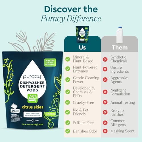 Puracy Dishwasher Pods, Natural Dishwasher Detergent, Citrus Skies Dish tabs - Enzyme-Powered, Spot & Residue Free - TikTok Trend Items, Must Haves from TikTok Made Me Buy It (Citrus Skies, 50 Count)