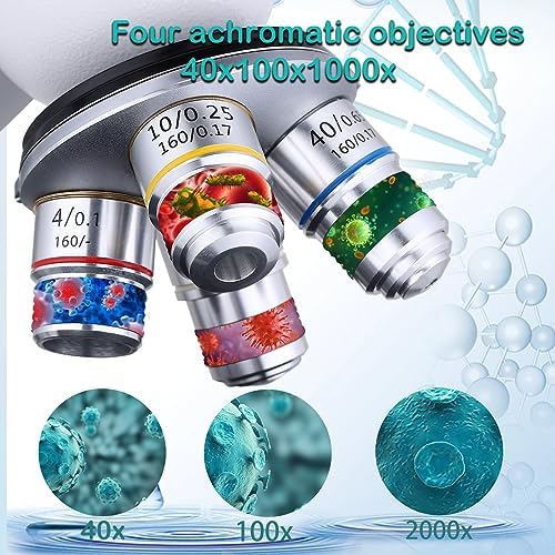 Compound Microscope,40X-2500X Research Class Professional Microscope,WF10x and WF25x eyepieces, Dual LED Lighting and Two-Layer Mechanical Stage,Microscope for Adults…