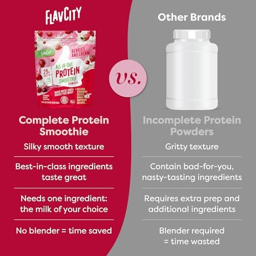 FlavCity Grass Fed Whey Protein Powder - Berries & Cream - 25g Protein & 10g Collagen - Made with Organic Strawberries & Coconut Milk - Gluten Free & No Added Sugars (20 Servings)