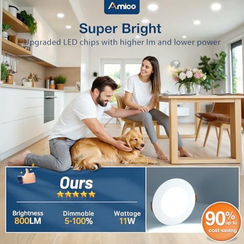 Amico 12 Pack 4 Inch 5CCT Ultra-Thin LED Recessed Dimmable Can/Ceiling Light with Junction Box, 2700K/3000K/3500K/4000K/5000K Selectable, 11W Eqv 70W, 800LM High Brightness Wafer Downlight - ETL&FCC