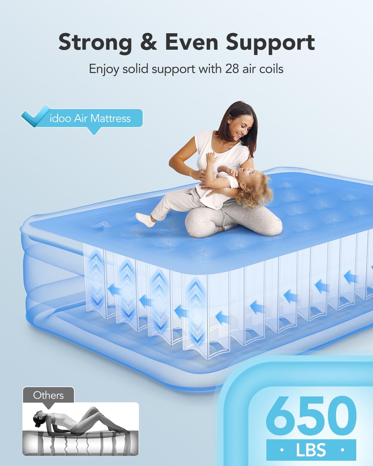 iDOO Air Mattress Full with Built in Pump, Blow up Mattress Full, Inflatable Mattress for Camping, Guest, Home, 3 Mins Inflation, Comfort Colchones Inflables, Air Bed