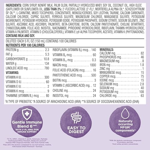 Amazon Brand - Mama Bear Gentle Premium Baby Formula Powder, DHA for Brain Support, Immune Blend 6, 2'FL HMO, For Fusiness, Crying & Gas, 33.2 Ounce (Pack of 1)