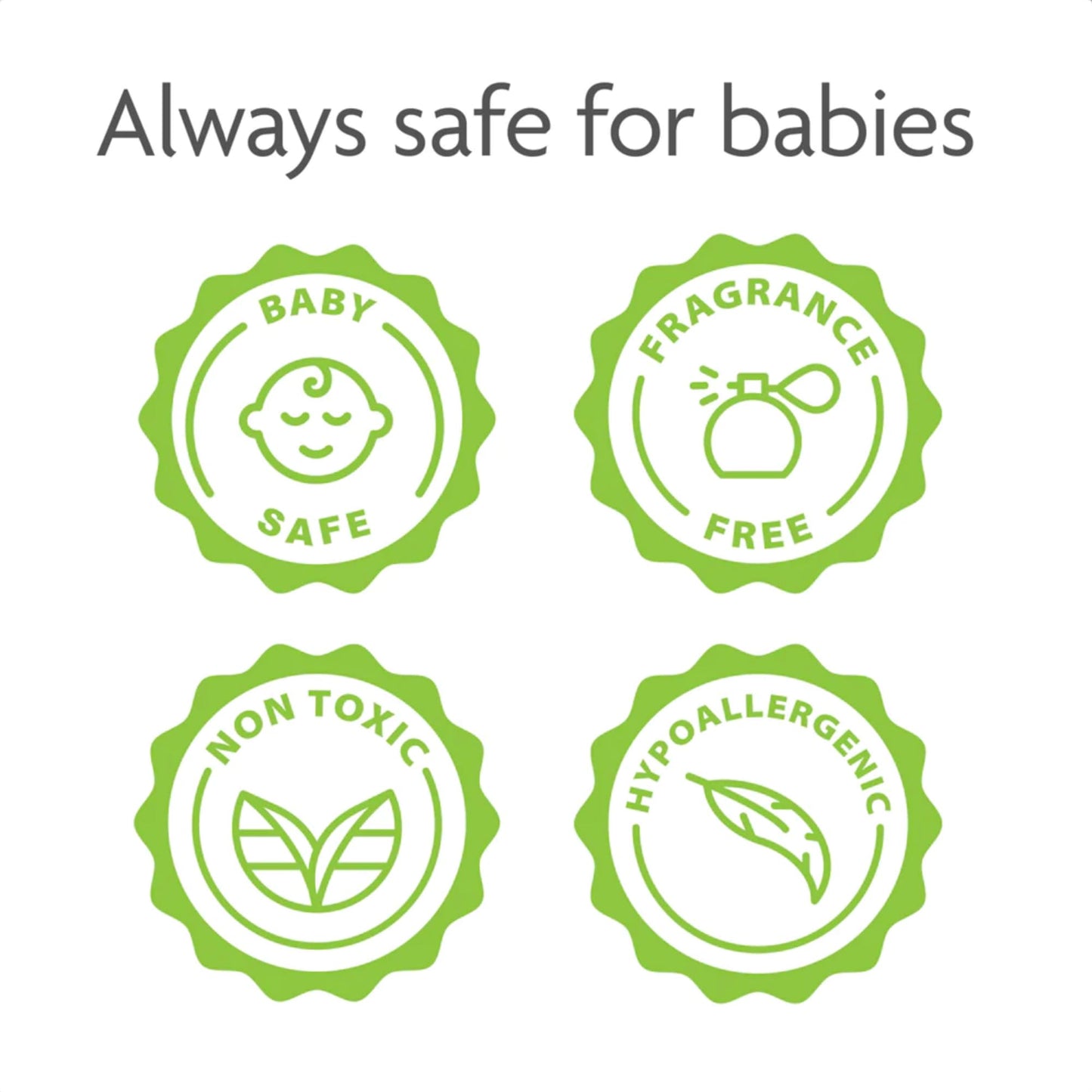 Baby Brezza Universal Detergent Soap Tablets for Baby Brezza Bottle Washer Pro and All Brands of Bottle Washers, 120 Tablets