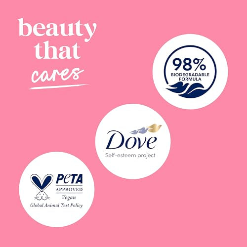 Dove Body Wash 4 Count for 24hr Lotion-Soft Skin Uplift Sakura Blossom and Yuzu Moisturizing Skin Cleanser with No Sulfates No Parabens