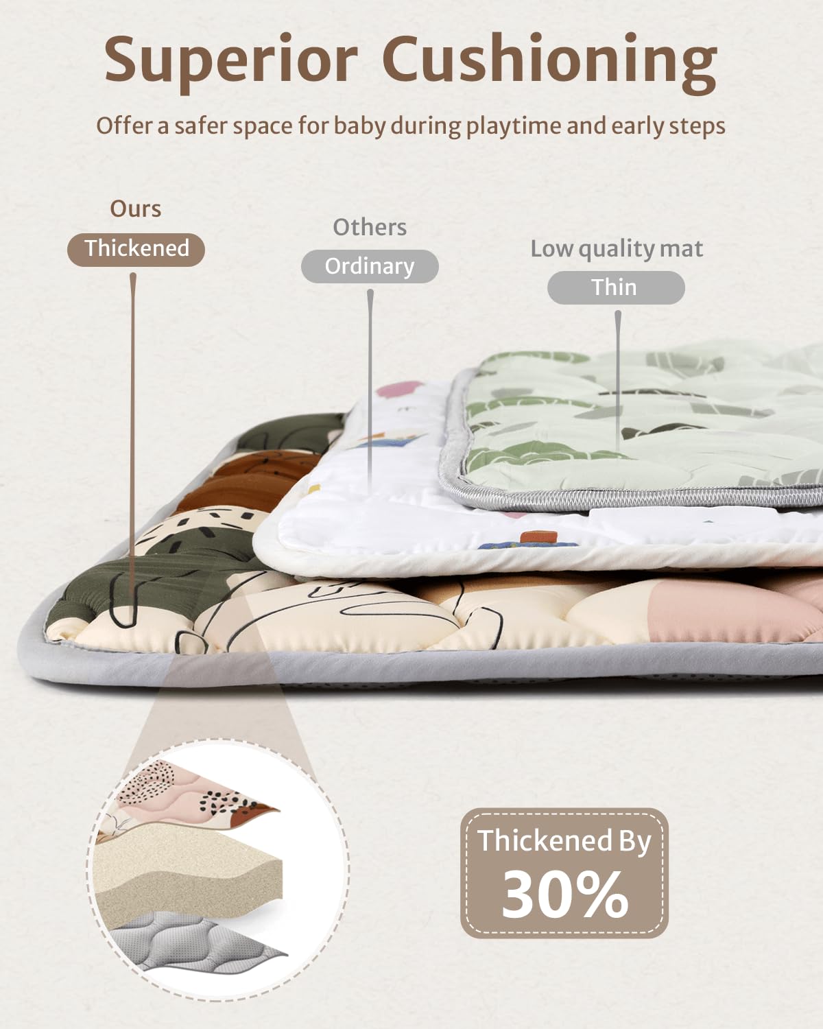 Blissful Diary Baby Play Mats for Floor, 47x47 Playpen Mat, Thicken Cushioning Padding Foam Playmate for Baby and Toddlers Infants, Non-Slip & Machine Washable, Boho Design