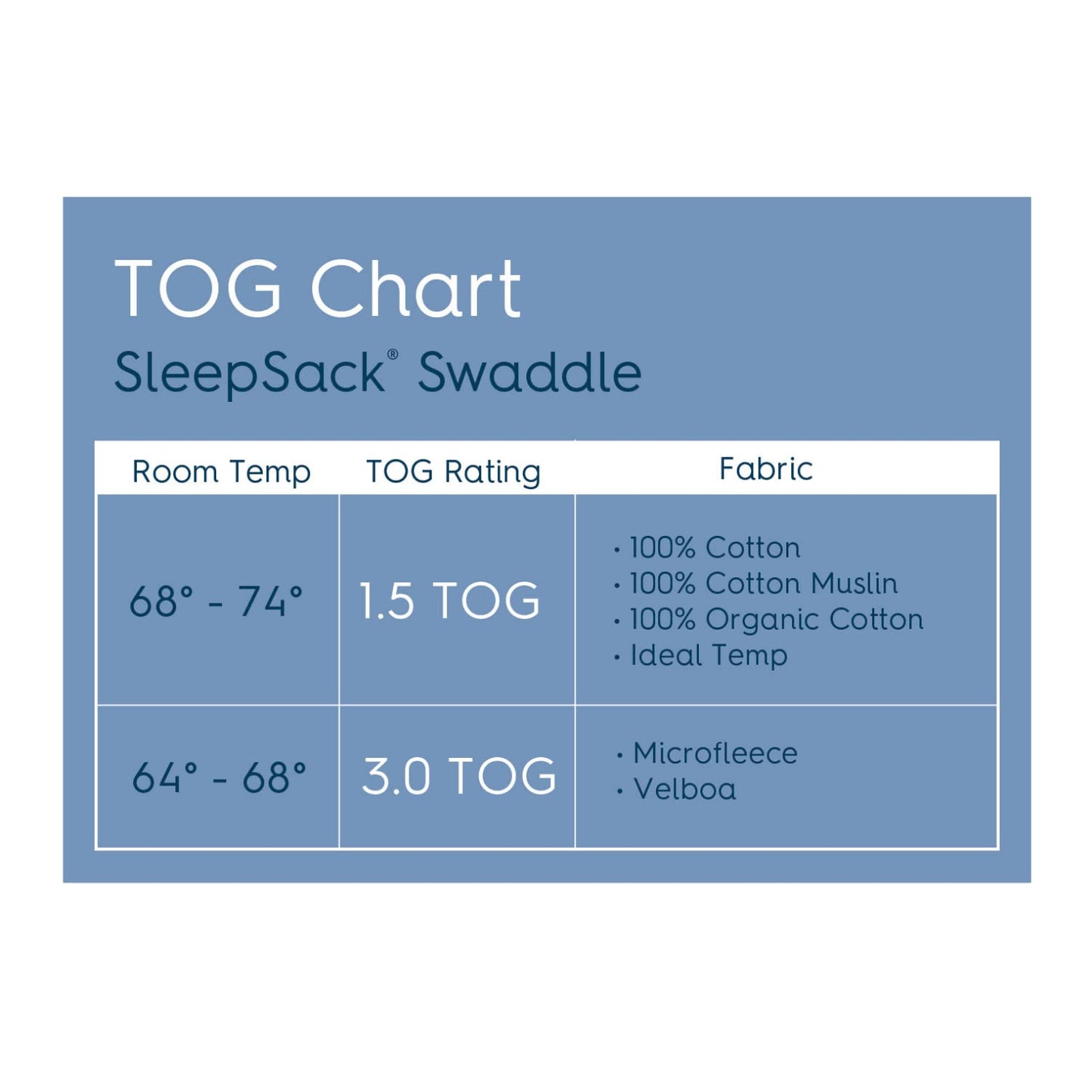HALO 100% Cotton Sleepsack Swaddle, 3-Way Adjustable Wearable Blanket, TOG 1.5, Cream, Newborn, 0-3 Months
