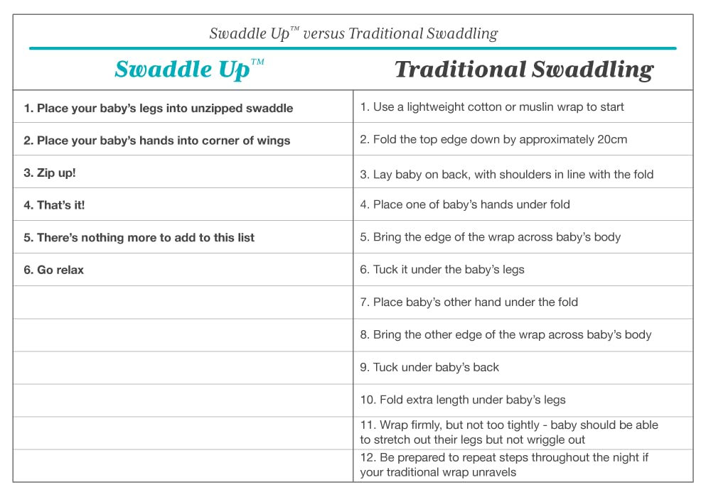 Love To Dream Swaddle UP Self-Soothing Sleep Sack 8-13 lbs., Dramatically Better Sleep, Snug Fit Calms Startle Reflex, 1.0 TOG, Dusty Pink, Small