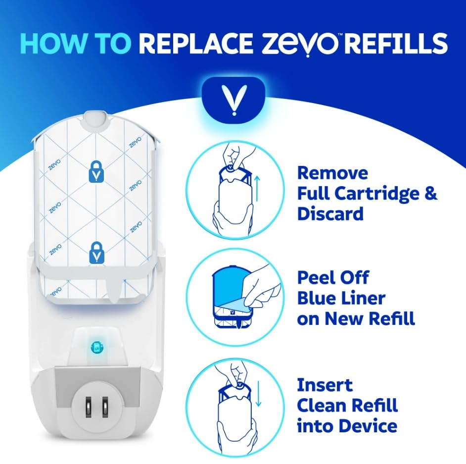 Zevo Flying Insect Trap Refills Cartridges – Attracts & Traps Flying Insects – Works with Zevo Indoor Insect Trap (8 Refills Cartridges)