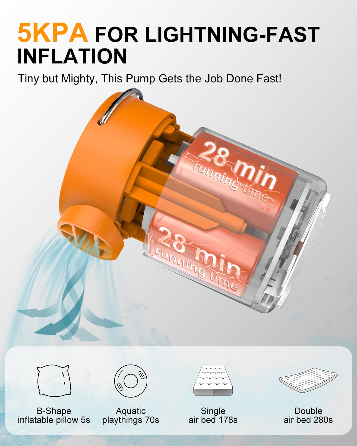 Portable Pool Inflatable Air Pump - 5kPa Upgrade Electric Camping Travel Vacuum Mini Inflator Pump for Inflatables - Battery Mattress Bed Small Float Pump - Tiny Rechargeable Pumps for Storage Bags