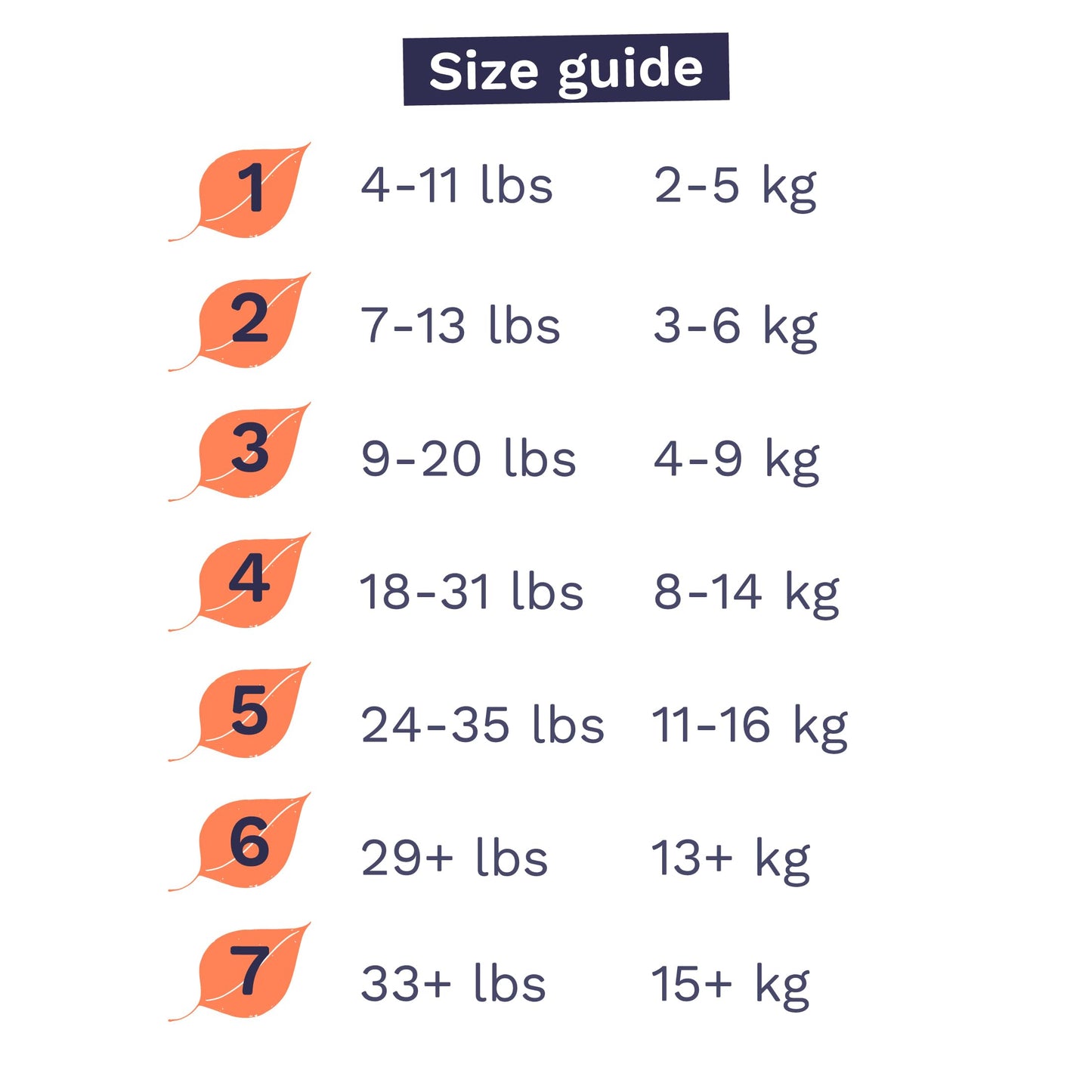 Pura Size 4 Diapers, 66 Count, Unisex, Organic Cotton, Leak-Free, Plant-Based, Dermatologically Tested, Allergy-Certified, Carbon Neutral, B-Corp