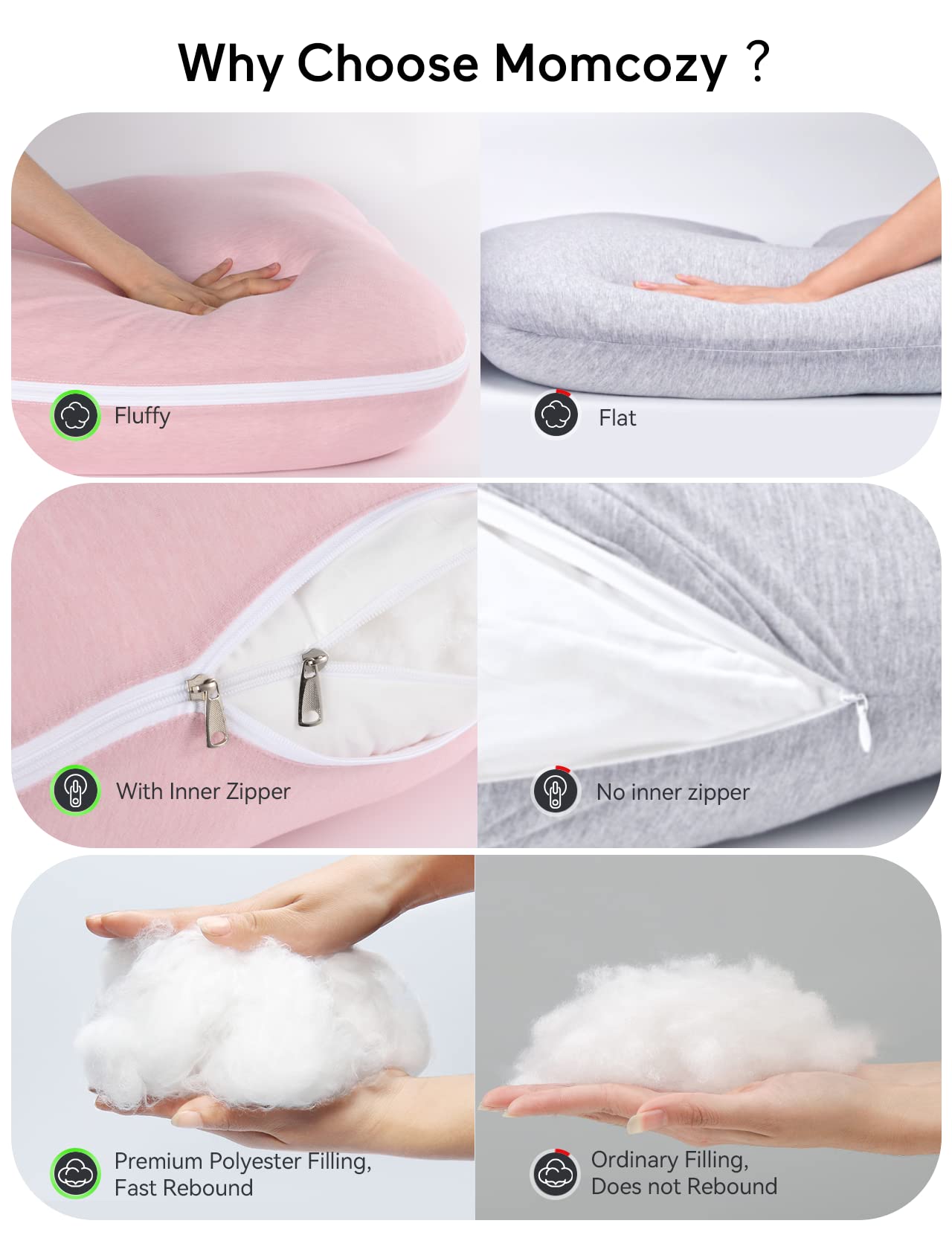Momcozy Pregnancy Pillows for Sleeping, U Shaped Full Body Maternity Pillow for Side Sleeping - Support for Back, Legs, Belly, HIPS, 57 Inch, Pink