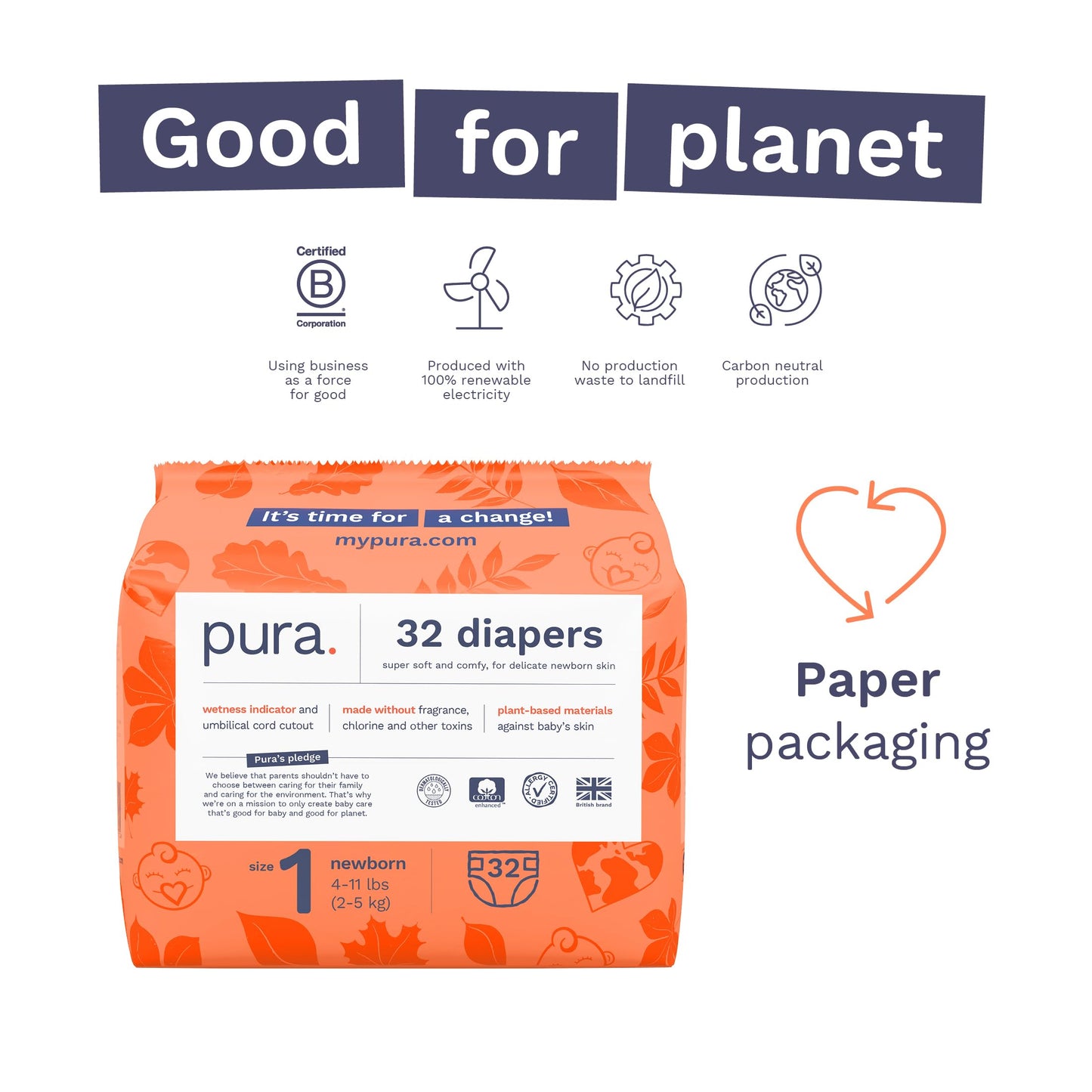 Pura Hypoallergenic Diapers, Size 1 (4-11lbs), Newborn, Totally Chlorine Free, Wetness Indicator, Suitable for Sensitive Skin, Soft Organic Cotton Comfort, Overnight, 3 Packs of 32 (96 Baby Diapers)
