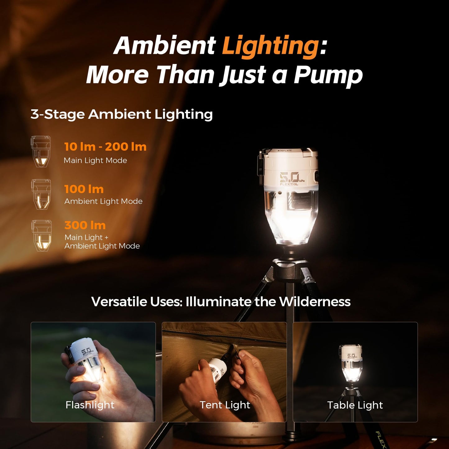 FLEXTAILGEAR Max Pump 3 Air Pump for Inflatables, 5Kpa Portable Air Pump, 500L/min Air Mattress Inflator with Camping Light, Inflatable Pillows Swim Rings Air Mattresses Air Bed Boats