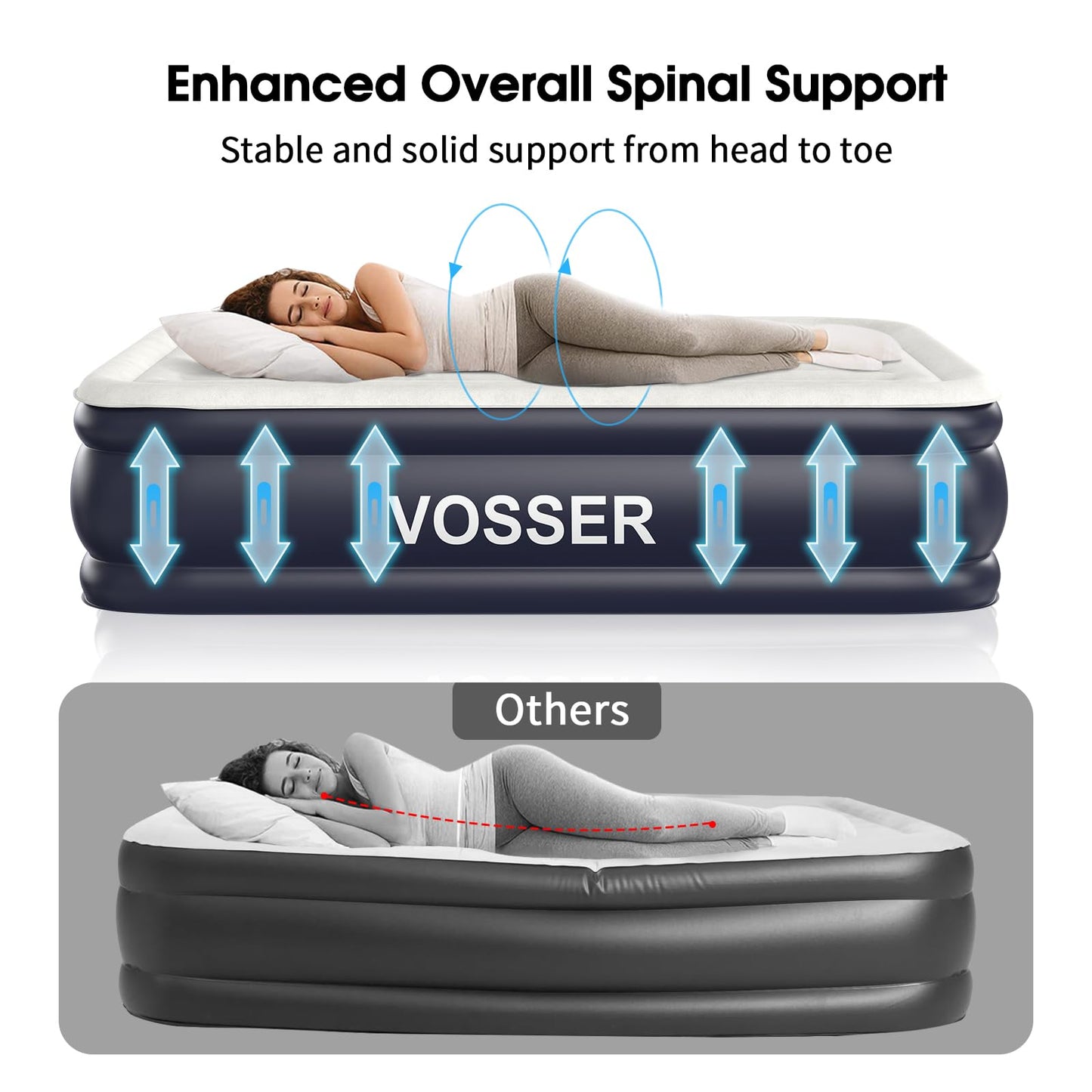 VOSSER Air Mattress Full with Built in Pump,18''Inflatable Mattress of Upgraded Vertical Beams,Self Inflatable/Deflation Blow Up Mattress in 3 Mins,Flocked Top Airbed with Carry Bag for Home, Camping