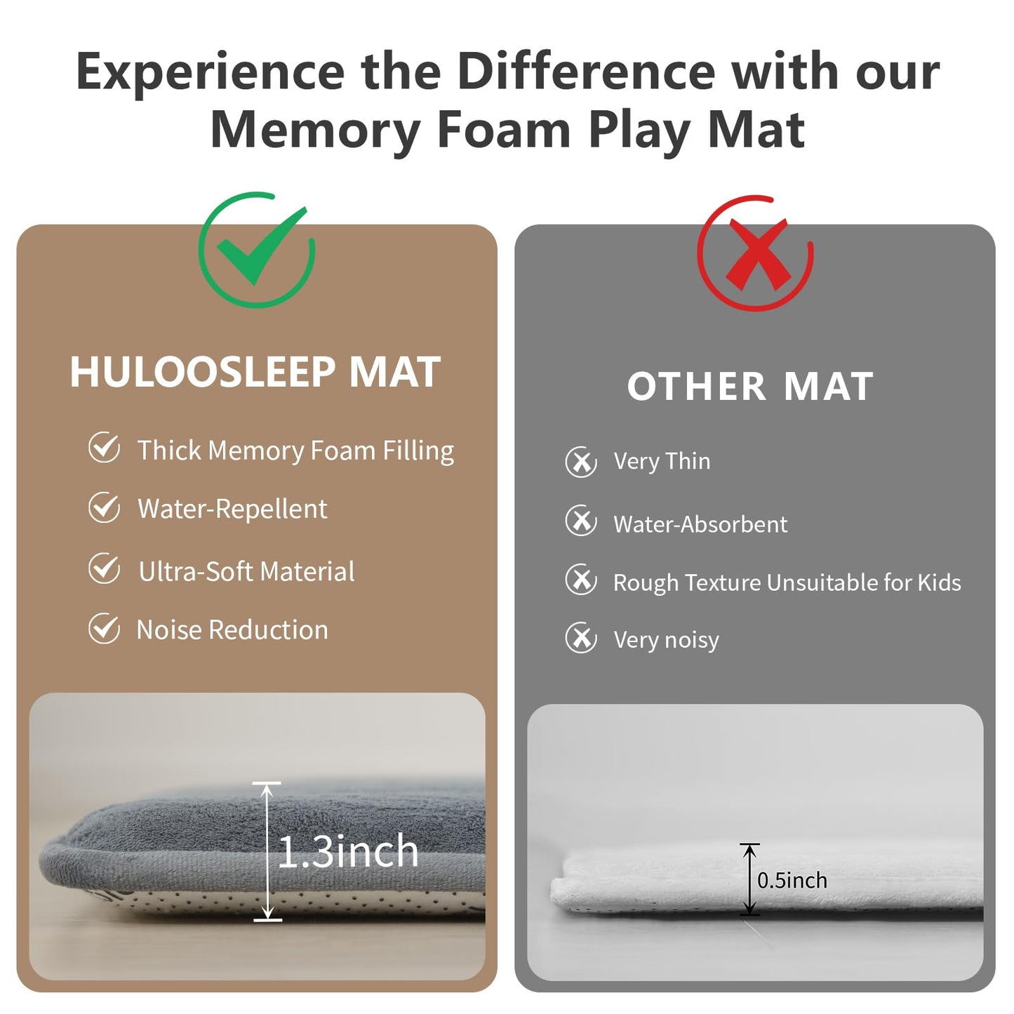 Huloo Sleep Baby Play Mat for Floor,1.3" Thick Elasti-Foam 50"×50" Playpen Mat for Tummy Time,Water Repellent Soft Coral Velvet for Toddler,Infant,Kids,Non-Slip Backing Safe for Crawling(Dark Grey)