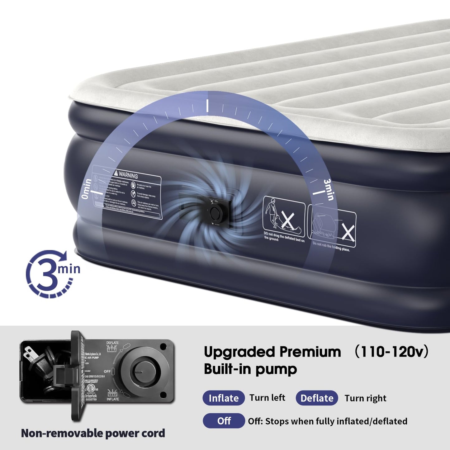 VOSSER Air Mattress Full with Built in Pump,18''Inflatable Mattress of Upgraded Vertical Beams,Self Inflatable/Deflation Blow Up Mattress in 3 Mins,Flocked Top Airbed with Carry Bag for Home, Camping